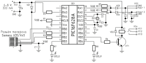 podroben diagram povezave GSM modula