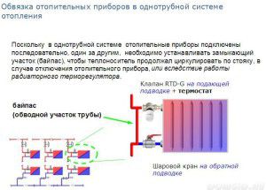 Bypass v enocevnem ogrevalnem sistemu