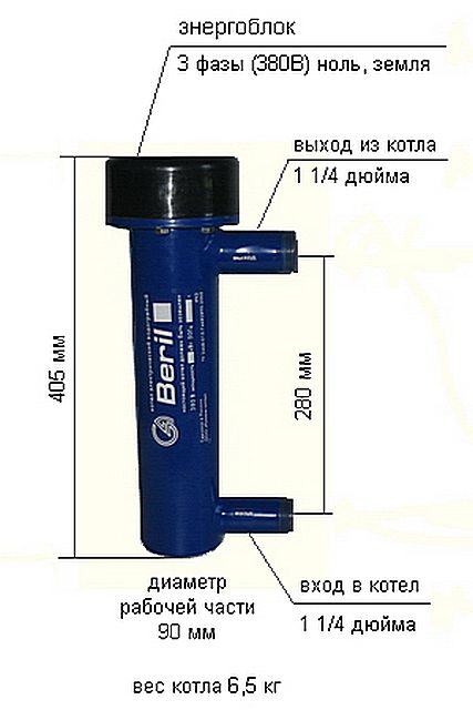 Dimenzije za lastno izdelavo