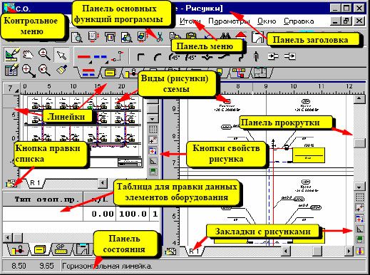 Program za hidravlični izračun