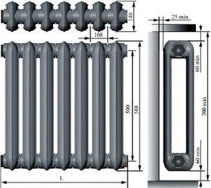 Oblikovanje radiatorjev iz litega železa