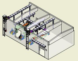 diagram prezračevanja delavnice