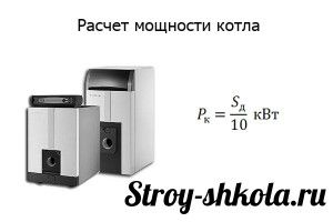 Izračun moči kotla