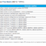 Zunanje enote FREE MATCH