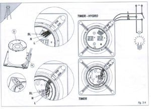 Shema povezave kopalniškega ventilatorja