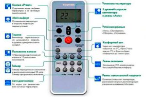 osnovne funkcije daljinskega upravljalnika Toshiba